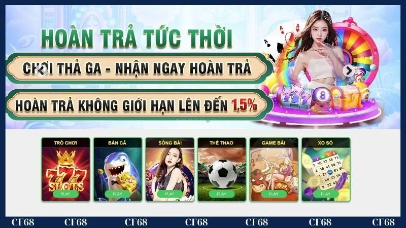 Sứ mệnh về chúng tôi Cf68